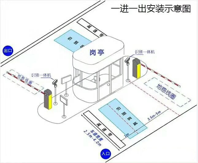 武威标准manbext登陆
系统安装图