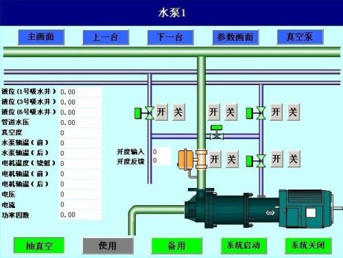 武威水泵自动控制系统八号