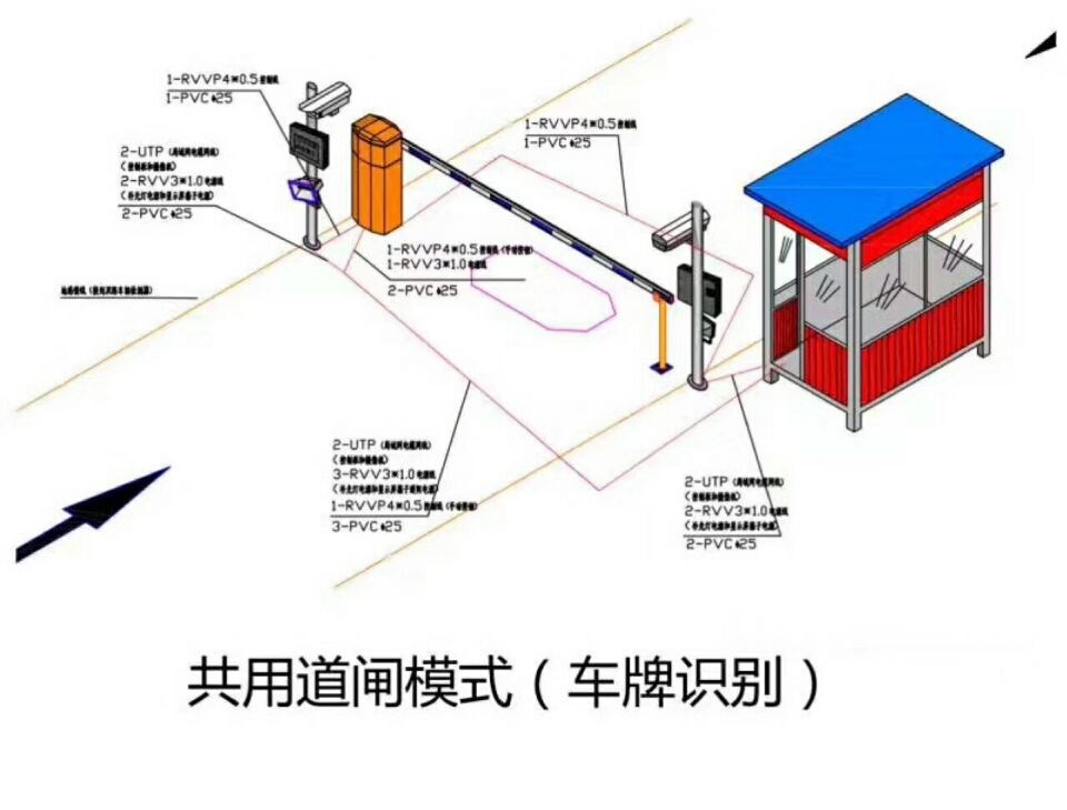 武威单通道manbext登陆
系统施工